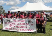 The science to Bulldog weekend